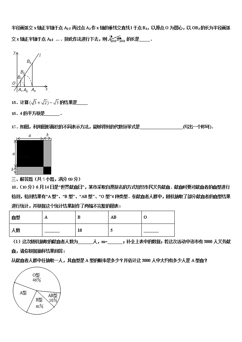 2022年湖北省襄阳市樊城区太平店镇重点中学中考数学最后冲刺模拟试卷含解析03