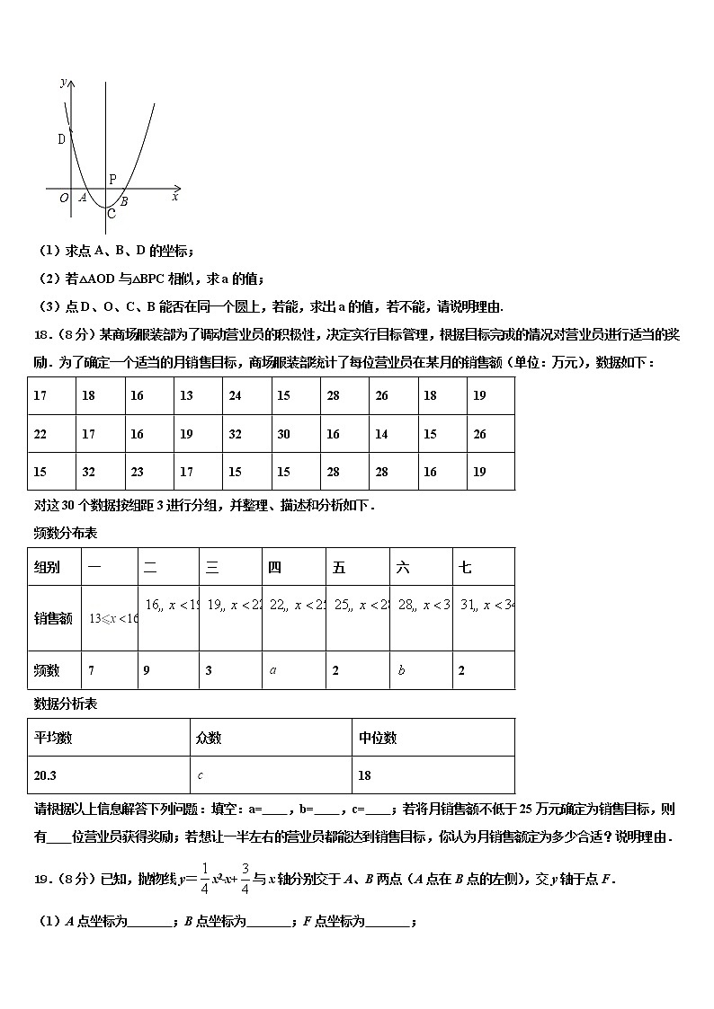 2022年河南省商城县长竹园第一中学中考适应性考试数学试题含解析03