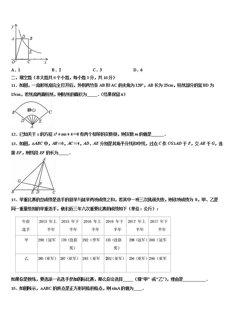 2022年黑龙江省佳木斯市同江市场直中学中考数学对点突破模拟试卷含解析03