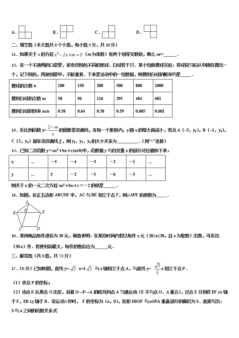 2022年湖北省鄂州市区重点中学中考数学五模试卷含解析03