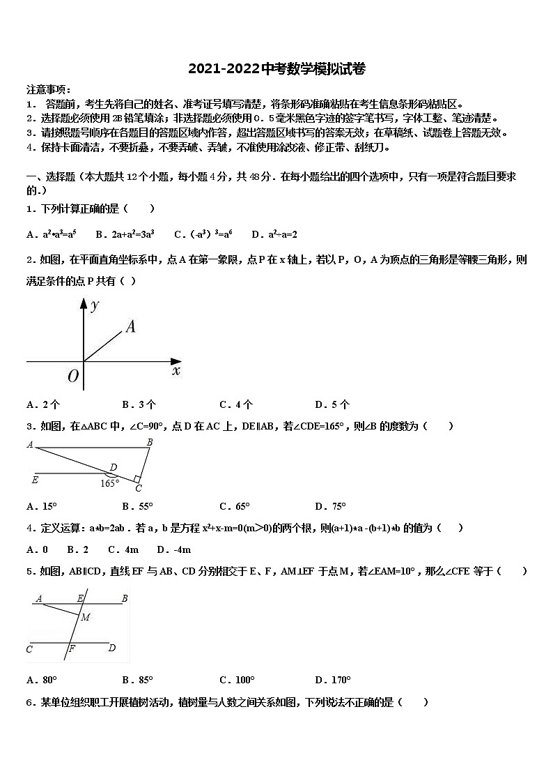 2022年河南省周口市郸城县重点达标名校中考数学考试模拟冲刺卷含解析01