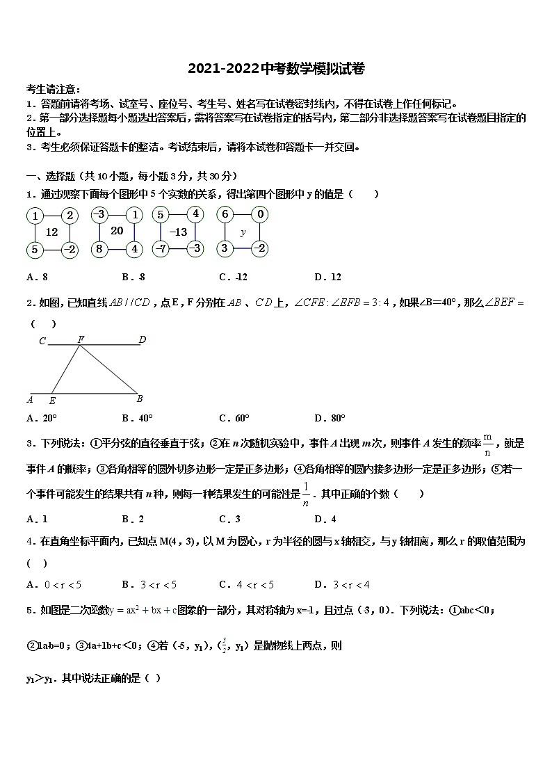 2022年黑龙江省佳木斯市富锦市第四中学中考五模数学试题含解析01