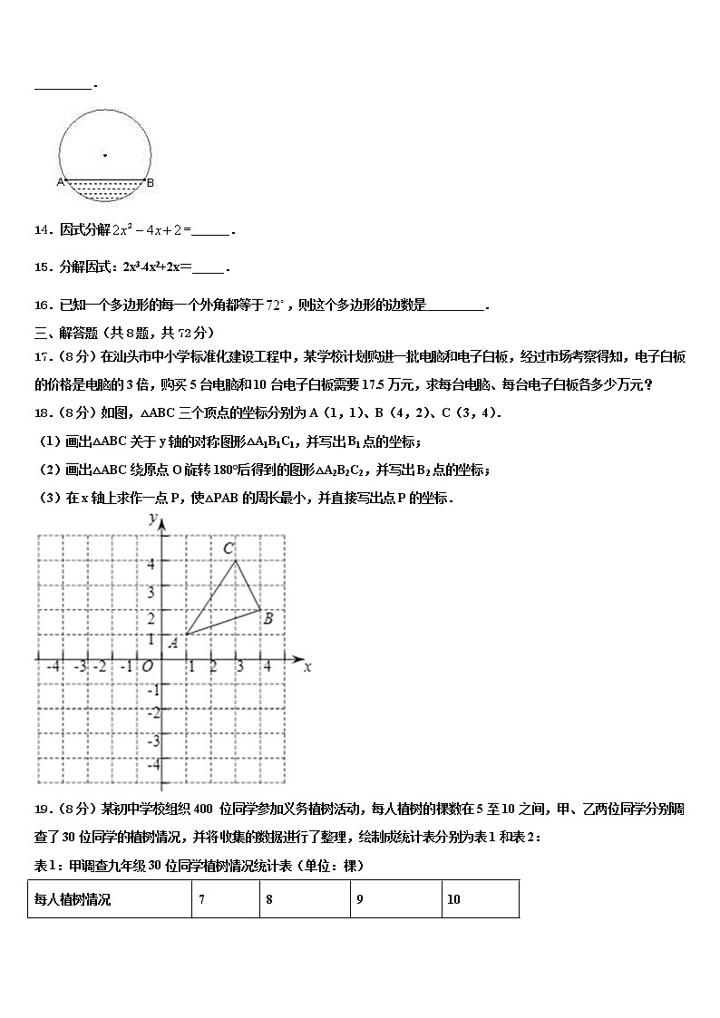 2022年黑龙江省鹤岗市名校中考四模数学试题含解析03