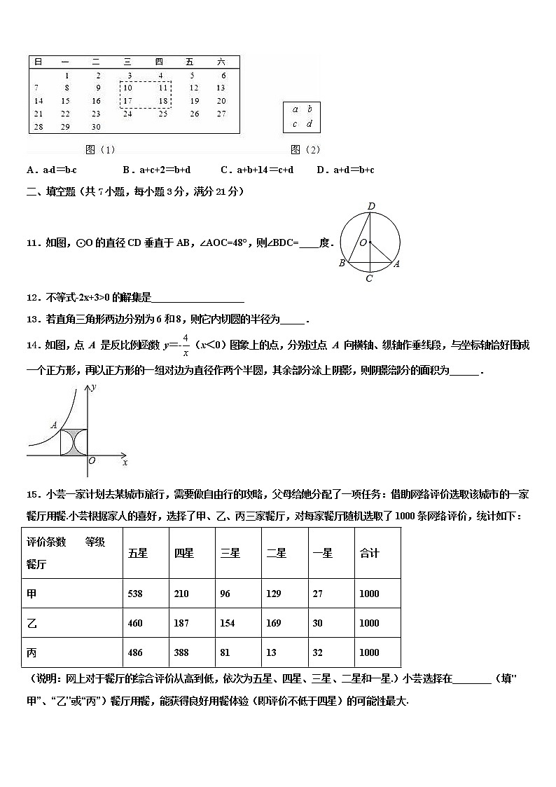 2022年河南郑州中学原区郑州中学原实验校中考猜题数学试卷含解析03