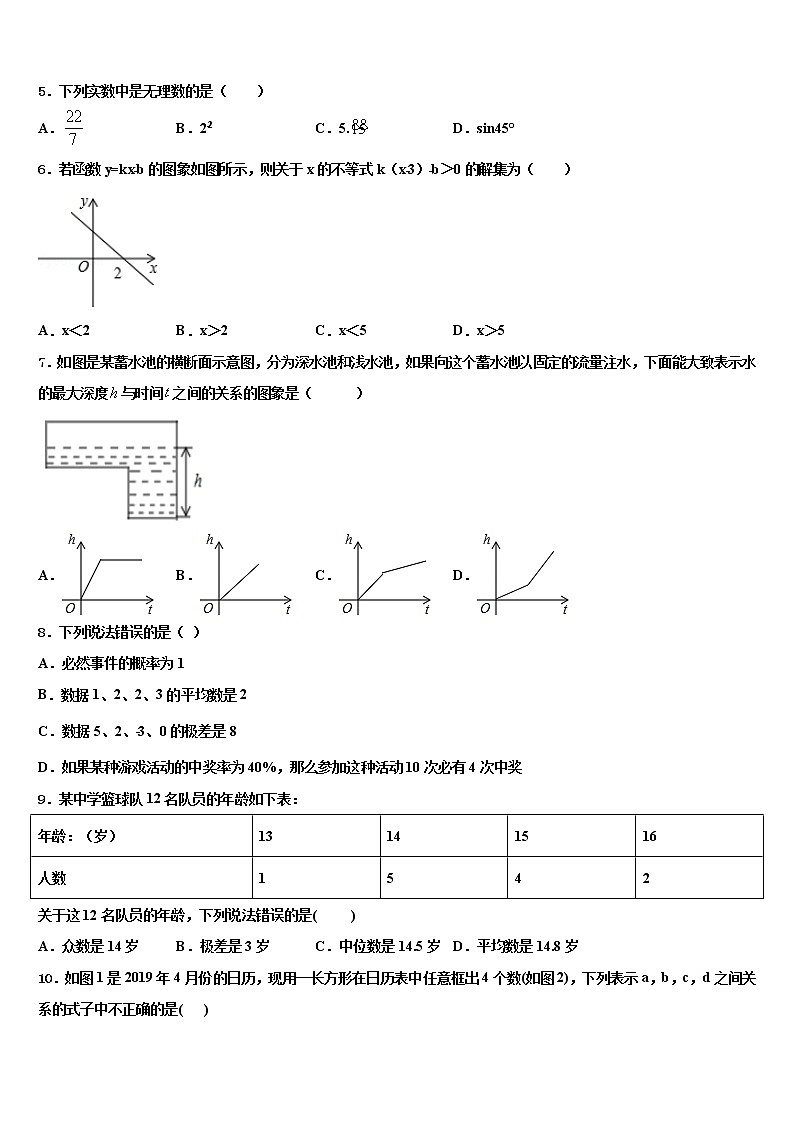 2022年江苏省启东市天汾初级中学中考数学仿真试卷含解析第2页