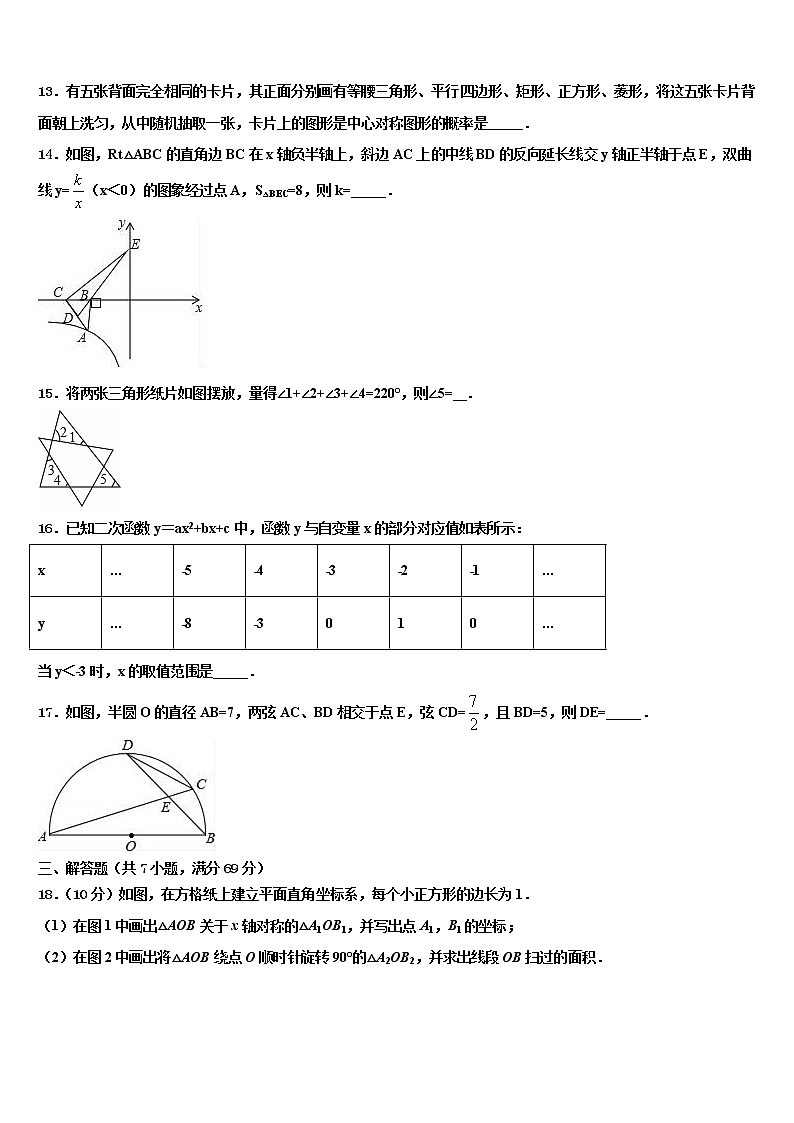2022年江苏省苏州市高新区文昌实验中学中考冲刺卷数学试题含解析03
