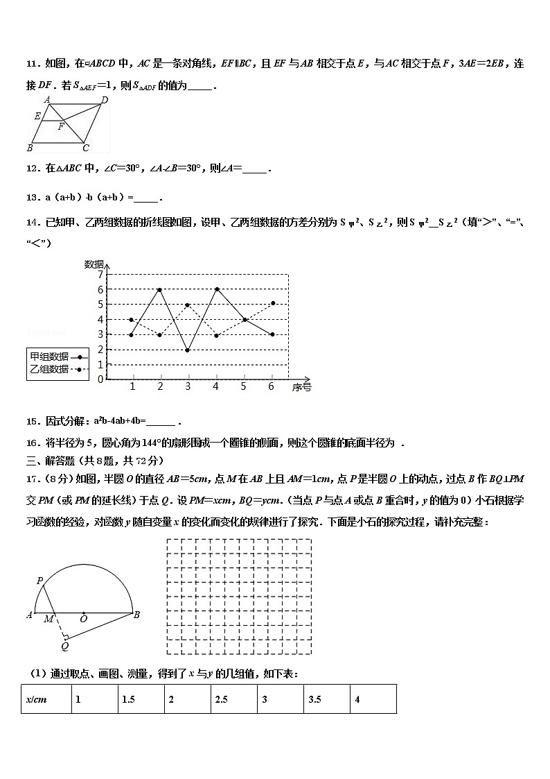 2022年江苏省南京市宁海五十中学中考试题猜想数学试卷含解析03