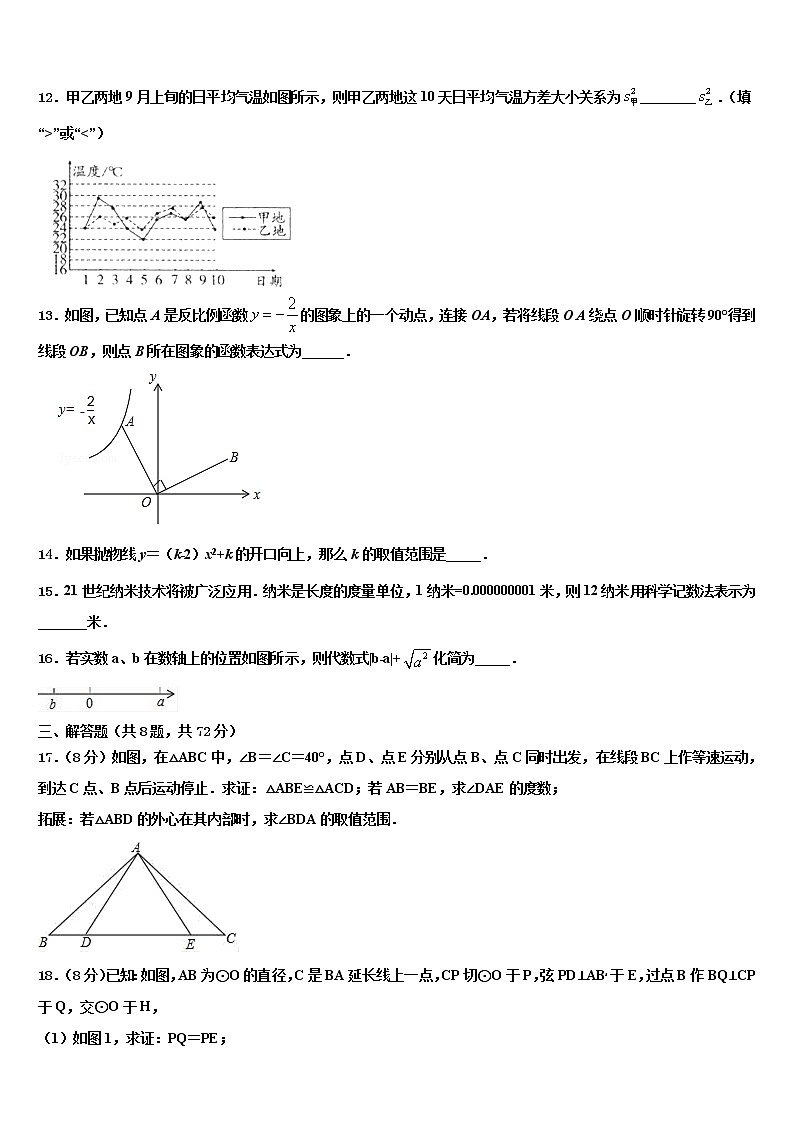 2022年江苏省苏州市苏州地区校中考二模数学试题含解析第3页