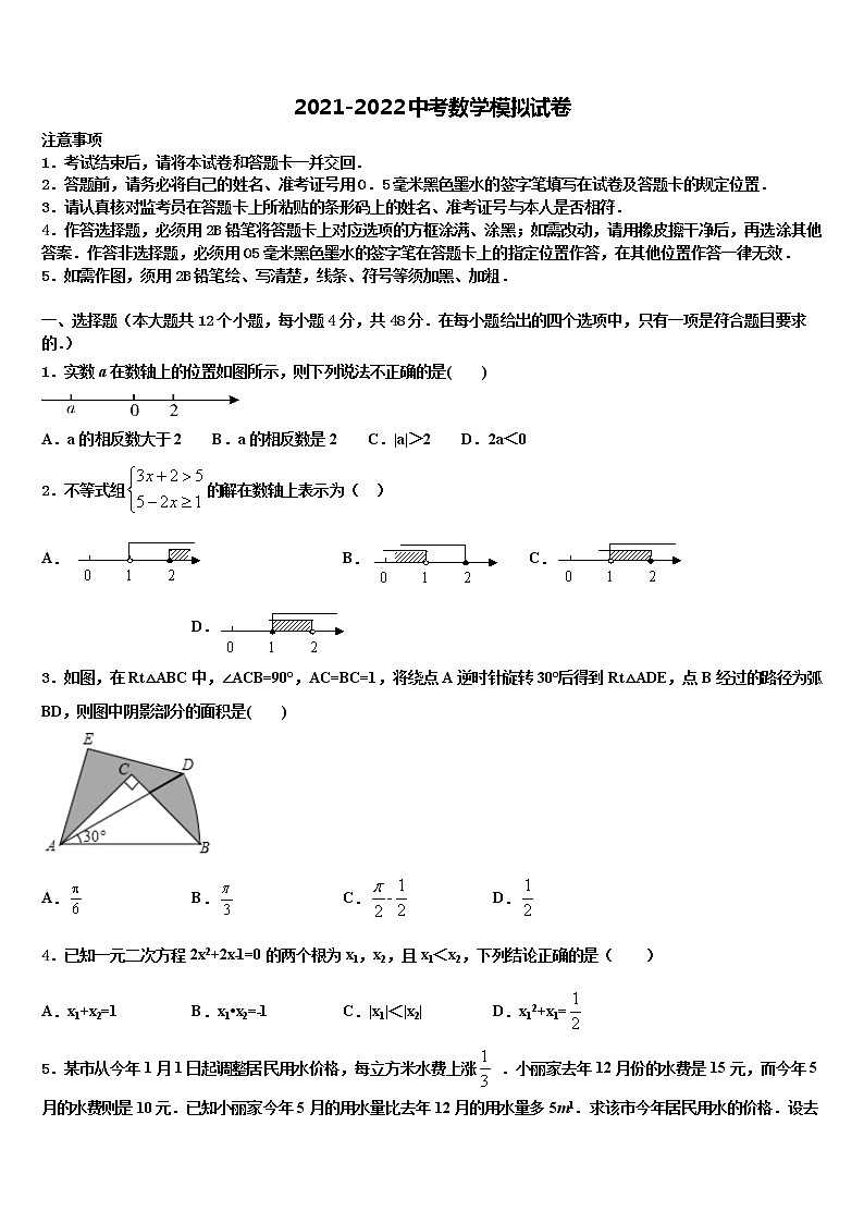 2022年吉林省农安县三岗中学中考数学模拟预测试卷含解析第1页