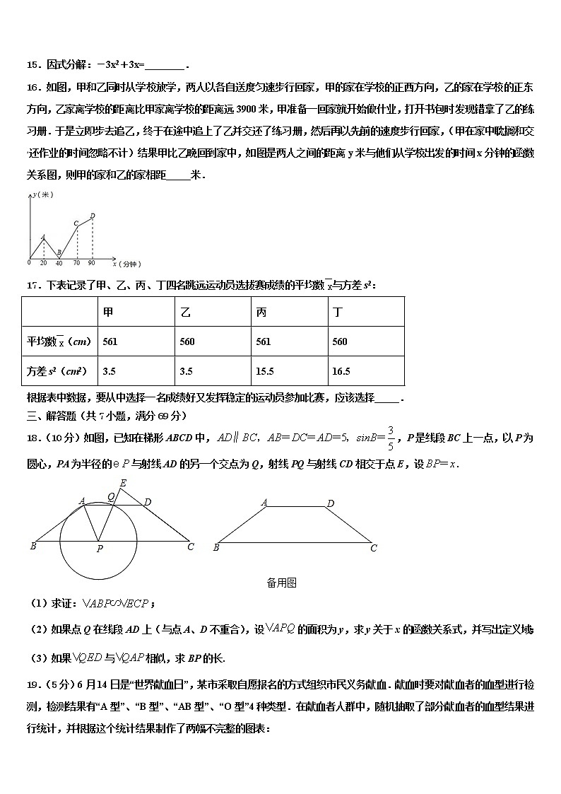 2022年江苏省南通市重点名校中考联考数学试题含解析03