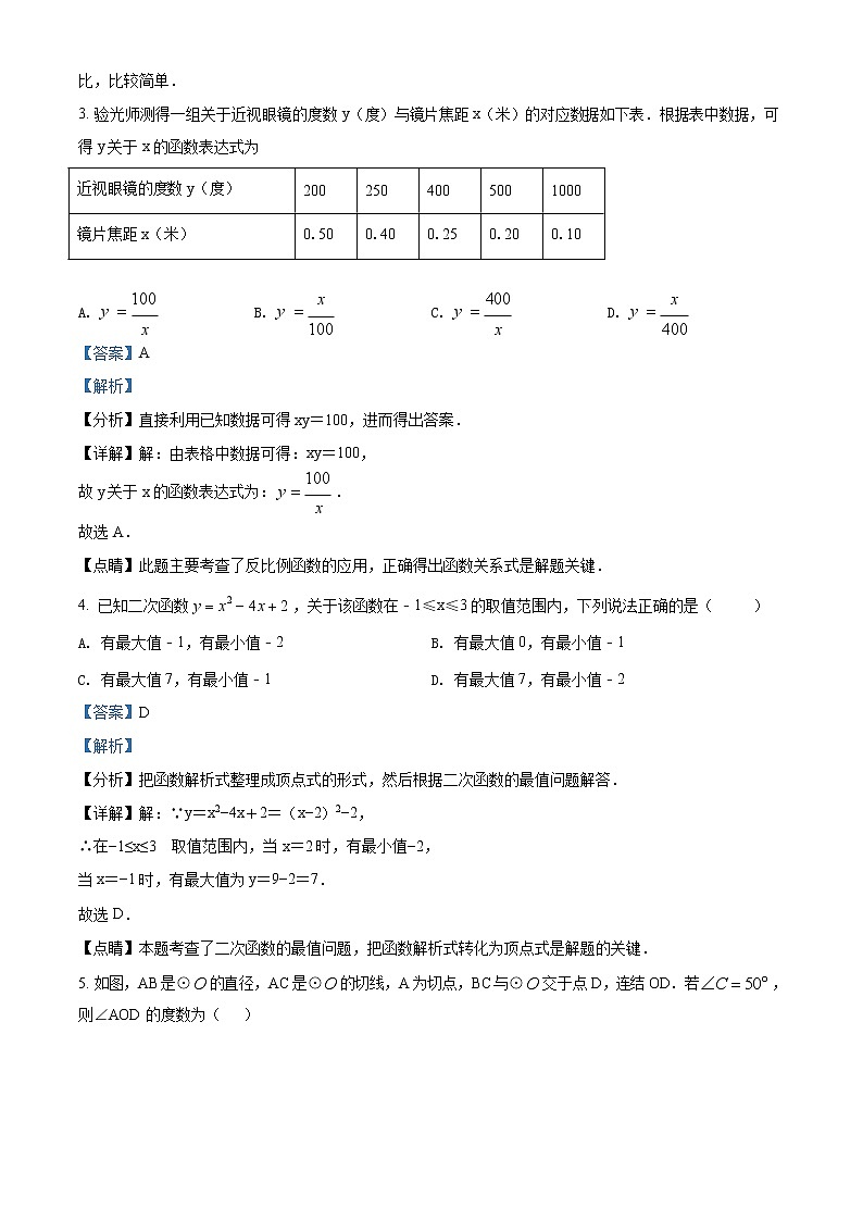 2020-2021学年山东省德州市庆云县九年级上学期期末数学试卷（解析版）人教版第2页