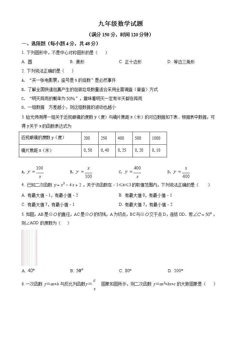 2020-2021学年山东省德州市庆云县九年级上学期期末数学试卷（原卷版）人教版01