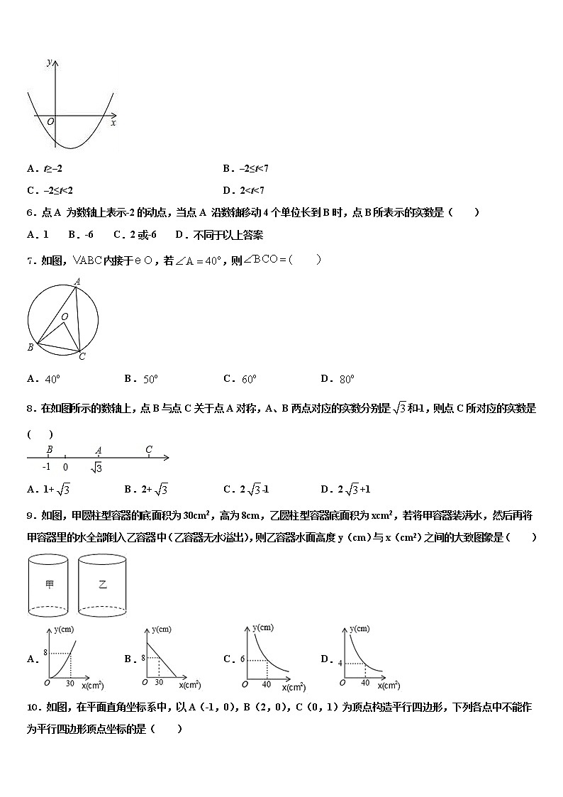 2022年江苏省无锡市阴山中学中考数学全真模拟试题含解析02