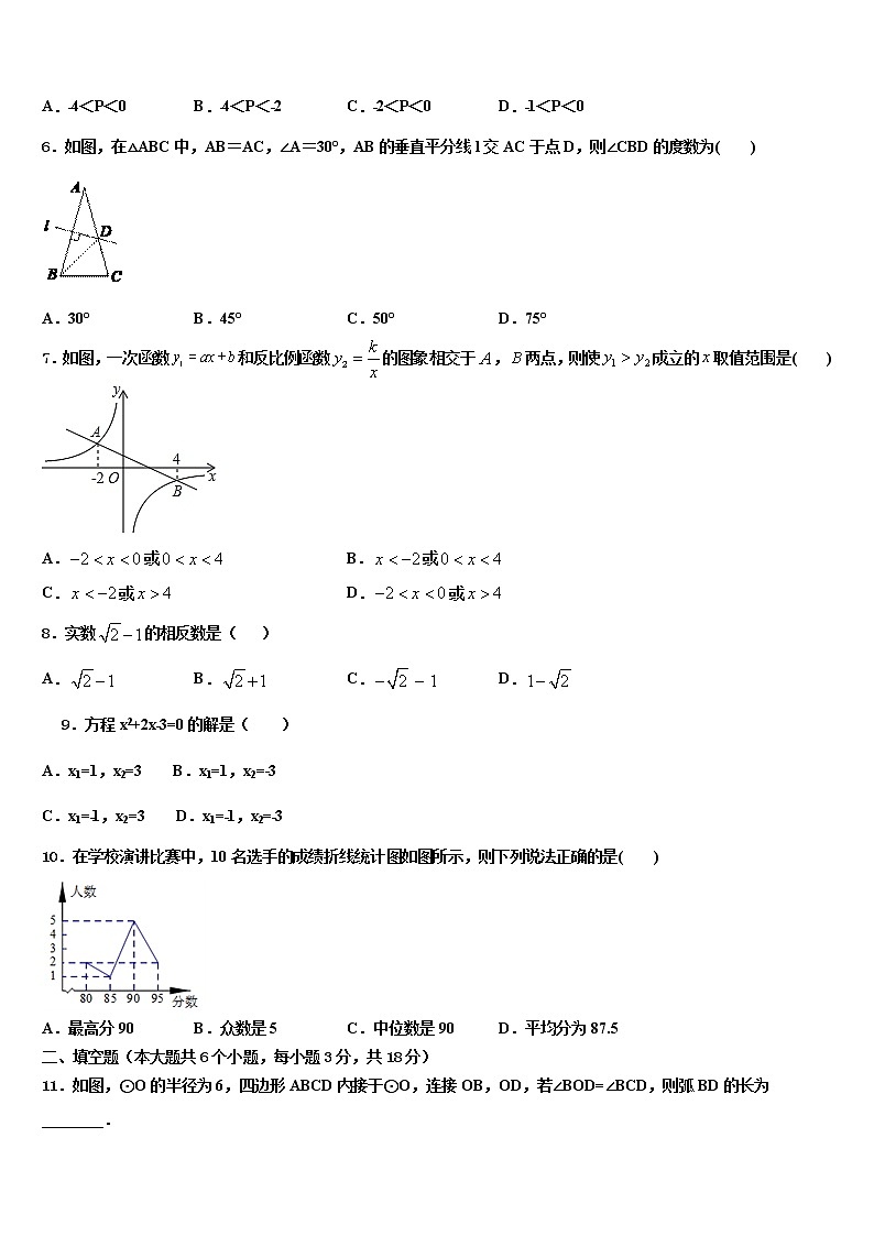 2022年江苏省徐州市邳州市重点名校中考猜题数学试卷含解析02