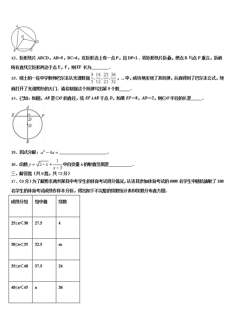 2022年江苏省徐州市邳州市重点名校中考猜题数学试卷含解析03