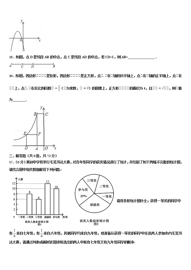 2022年江苏省锡山高级中学中考数学适应性模拟试题含解析第3页
