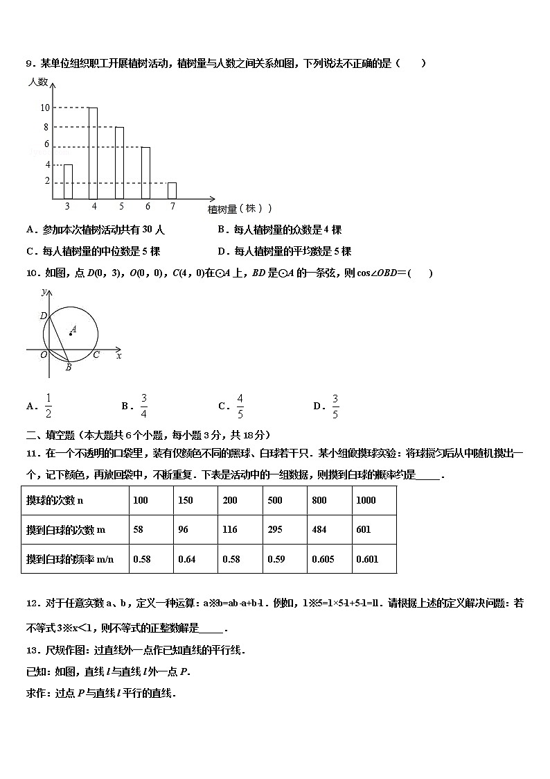 2022年内蒙巴彦淖尔市中考联考数学试题含解析03