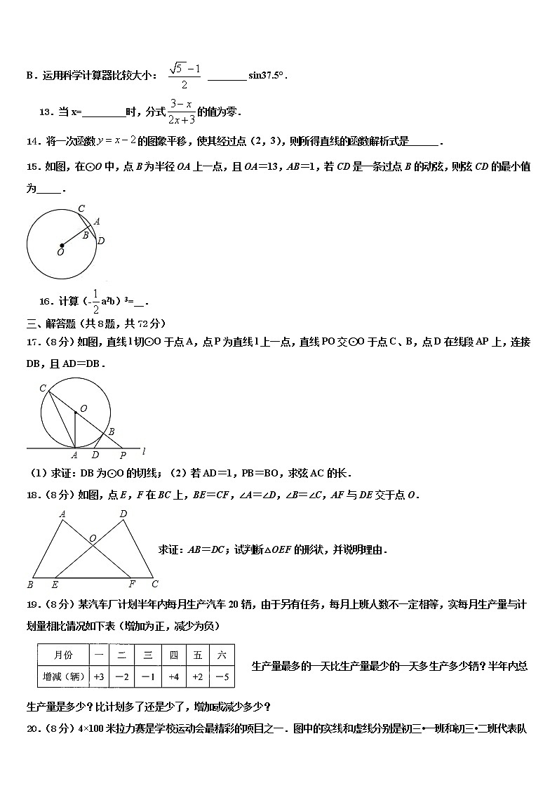 2022年山东省青州市吴井初级中学中考数学最后冲刺浓缩精华卷含解析第3页