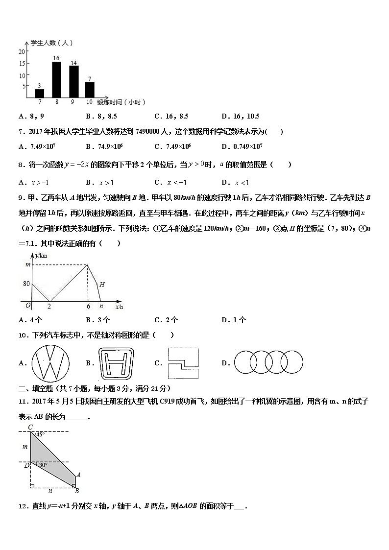 2022年山西省（太原地区公立校中考数学模拟精编试卷含解析02