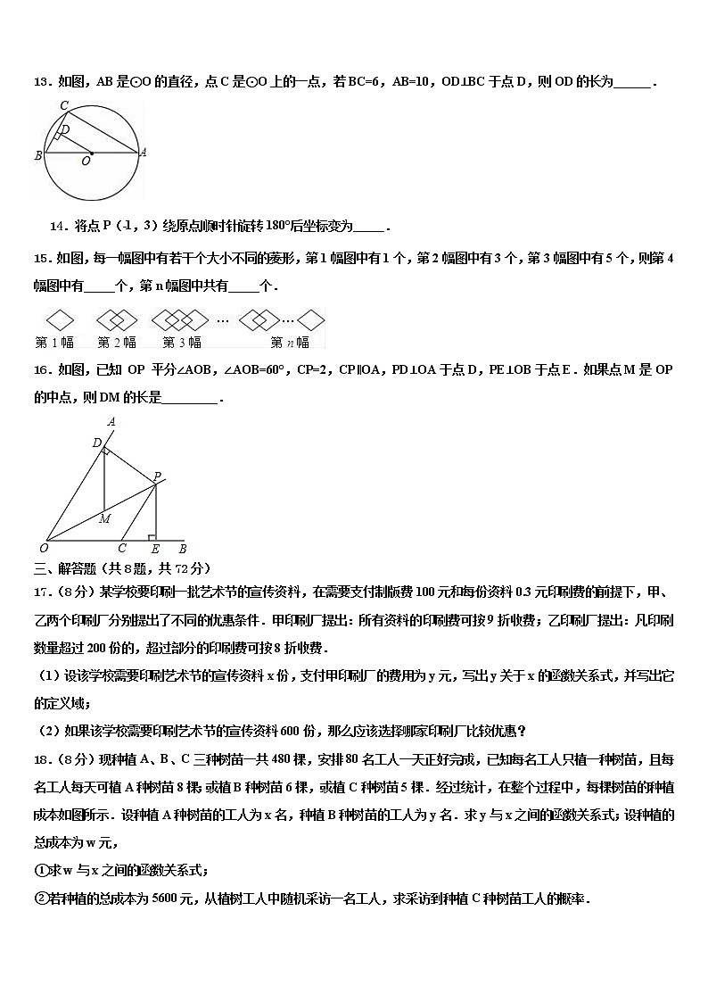 2022年山东省齐河、夏津、临邑、禹城、武城五县中考数学考前最后一卷含解析03
