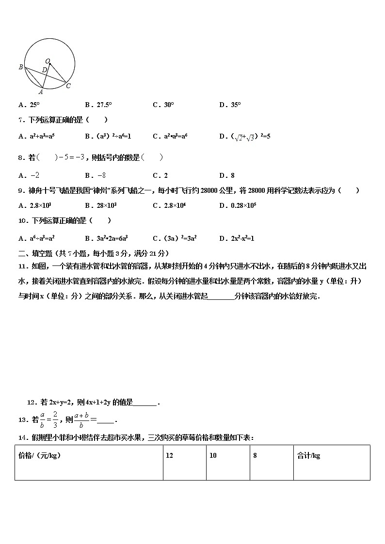 2022年山东省利津县重点名校中考数学最后冲刺浓缩精华卷含解析第2页