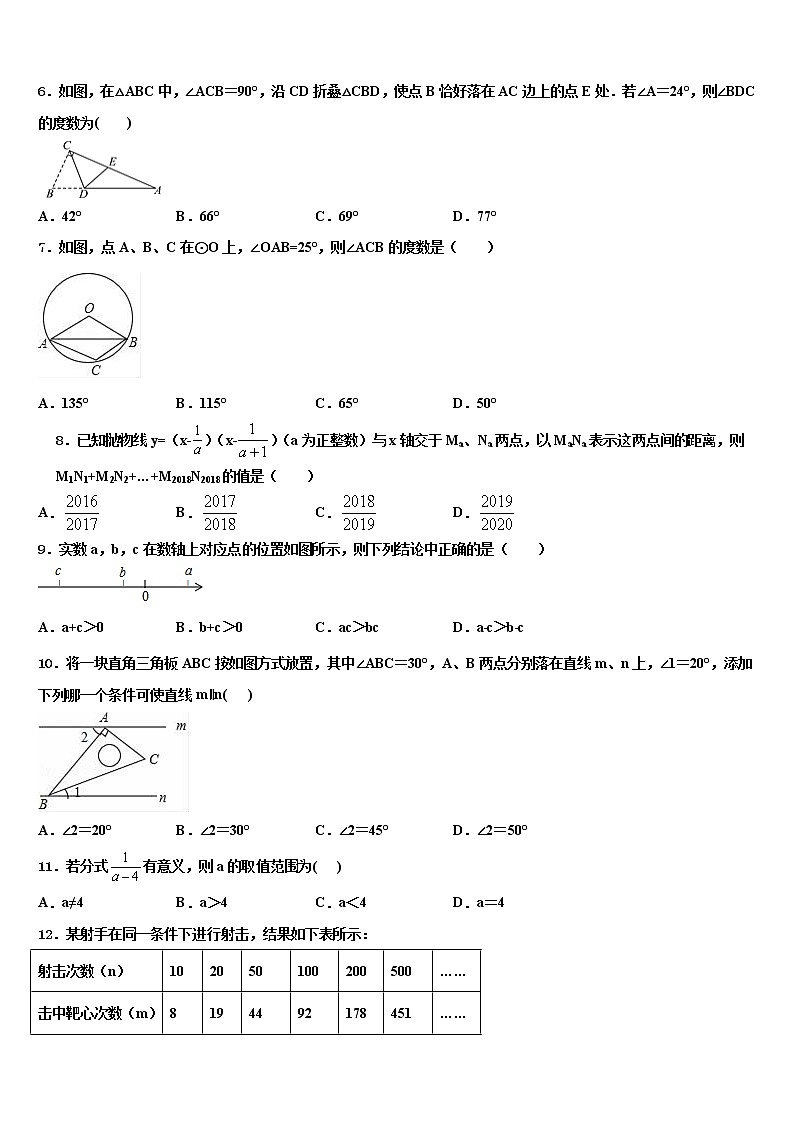 2022年盘锦市重点中学中考数学最后冲刺浓缩精华卷含解析02