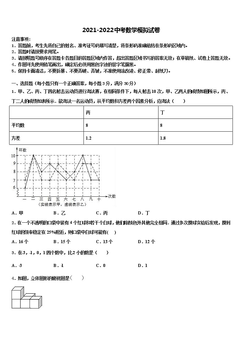 2022年山东省莱芜市陈毅中学中考数学押题试卷含解析第1页