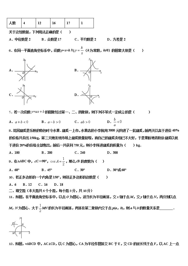 2022年山东省聊城市东方中学中考联考数学试卷含解析第2页