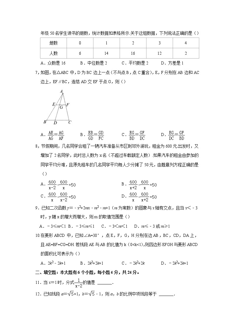 2022年浙江省杭州市钱塘区九年级中考一模数学试题第2页