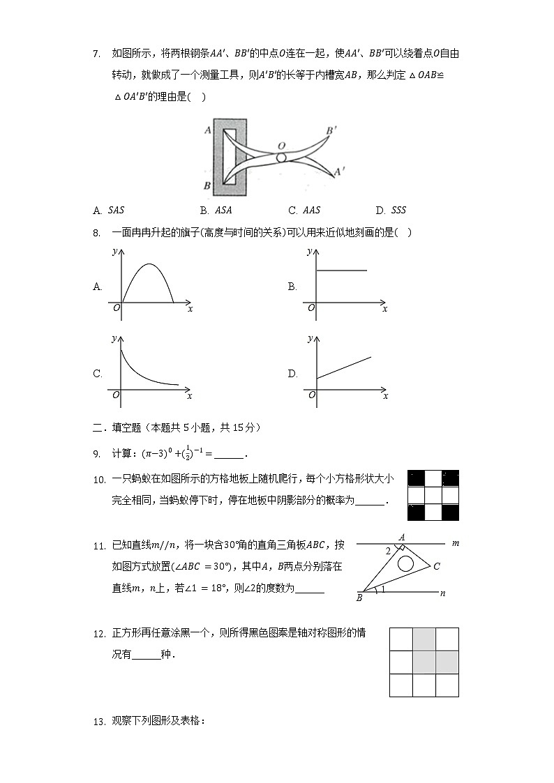 2021-2022学年郑州市中牟县第一初级中学七下期末数学模拟卷（一）（含解析）第2页