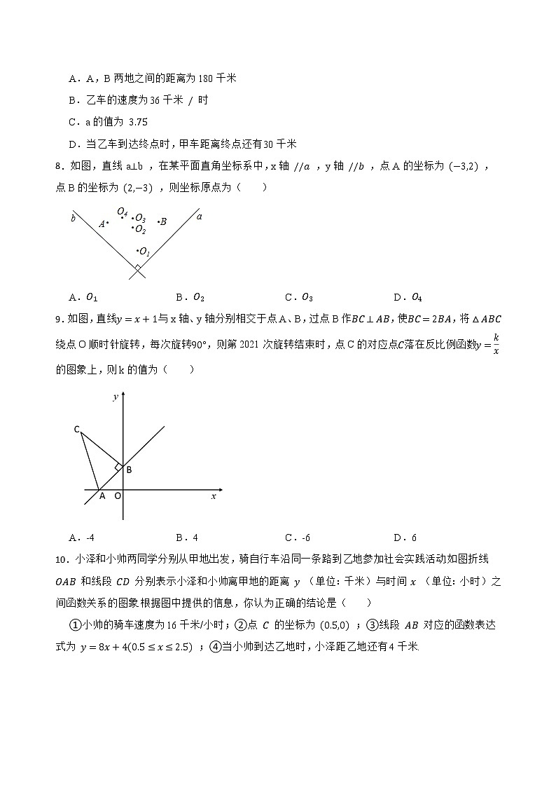 人教版八下数学第十九章    一次函数综合测试题第2页