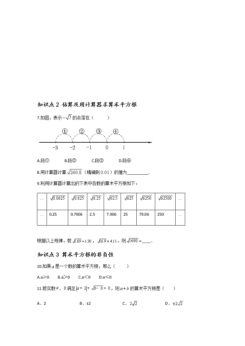 6.1.1 算术平方根-2021-2022学年七年级数学第二学期课后练习 (人教版)（原卷版）02