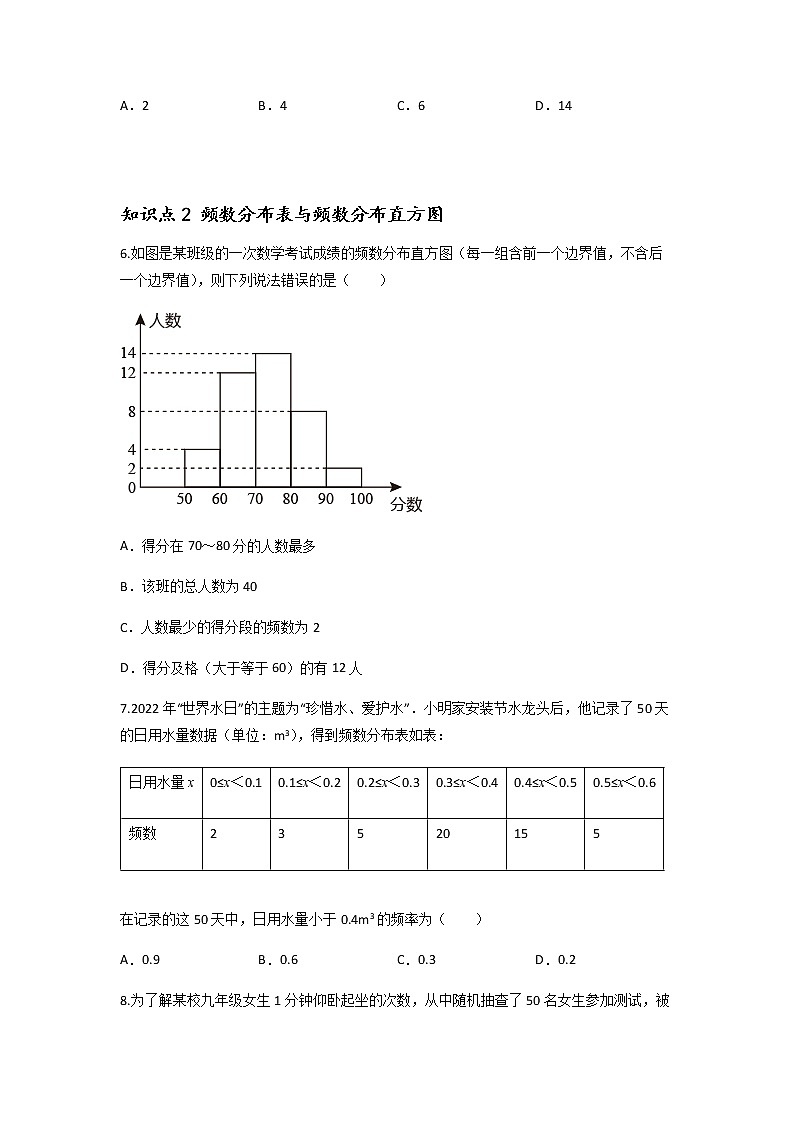 10.2 直方图-2021-2022学年七年级数学第二学期课后练习 (人教版)(原卷版)02