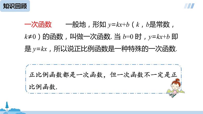 数学人教八（下）19.2.2一次函数课时2课件PPT第2页