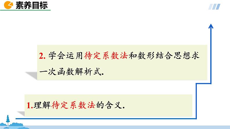 数学人教八（下）19.2.2一次函数课时3课件PPT第3页