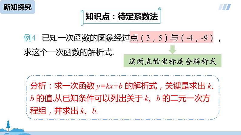 数学人教八（下）19.2.2一次函数课时3课件PPT第4页