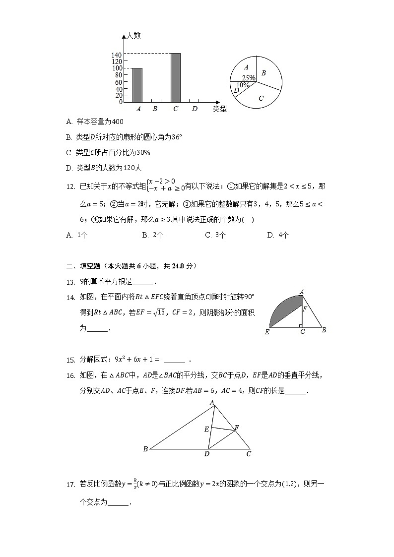 2022年云南省昆明市盘龙区中考数学一模试卷（含解析）03