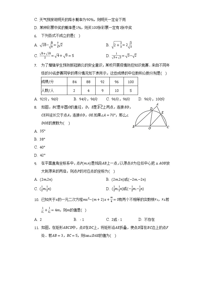 2022年山东省聊城市莘县中考数学一模试卷（含解析）02