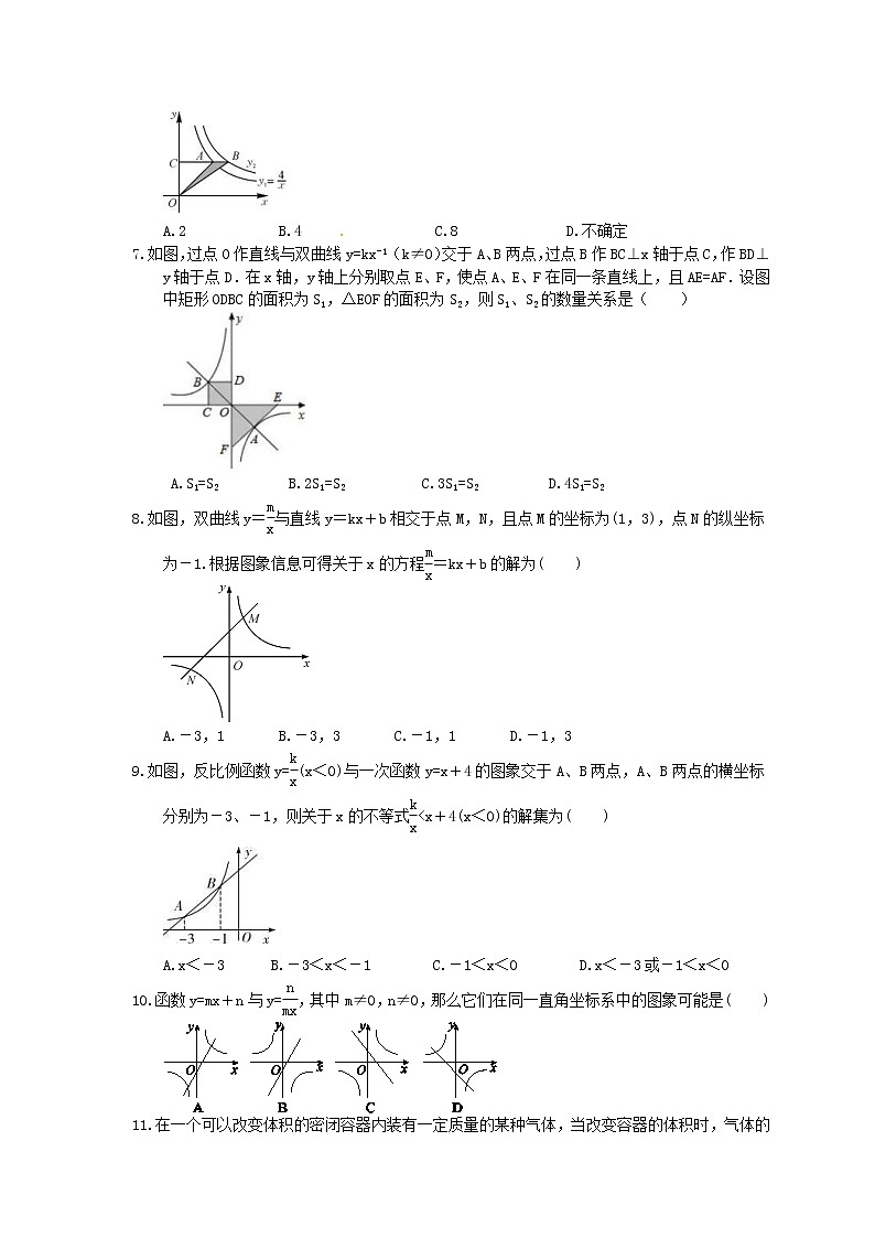 中考数学考前冲刺专题《反比例函数》过关练习（含答案）02
