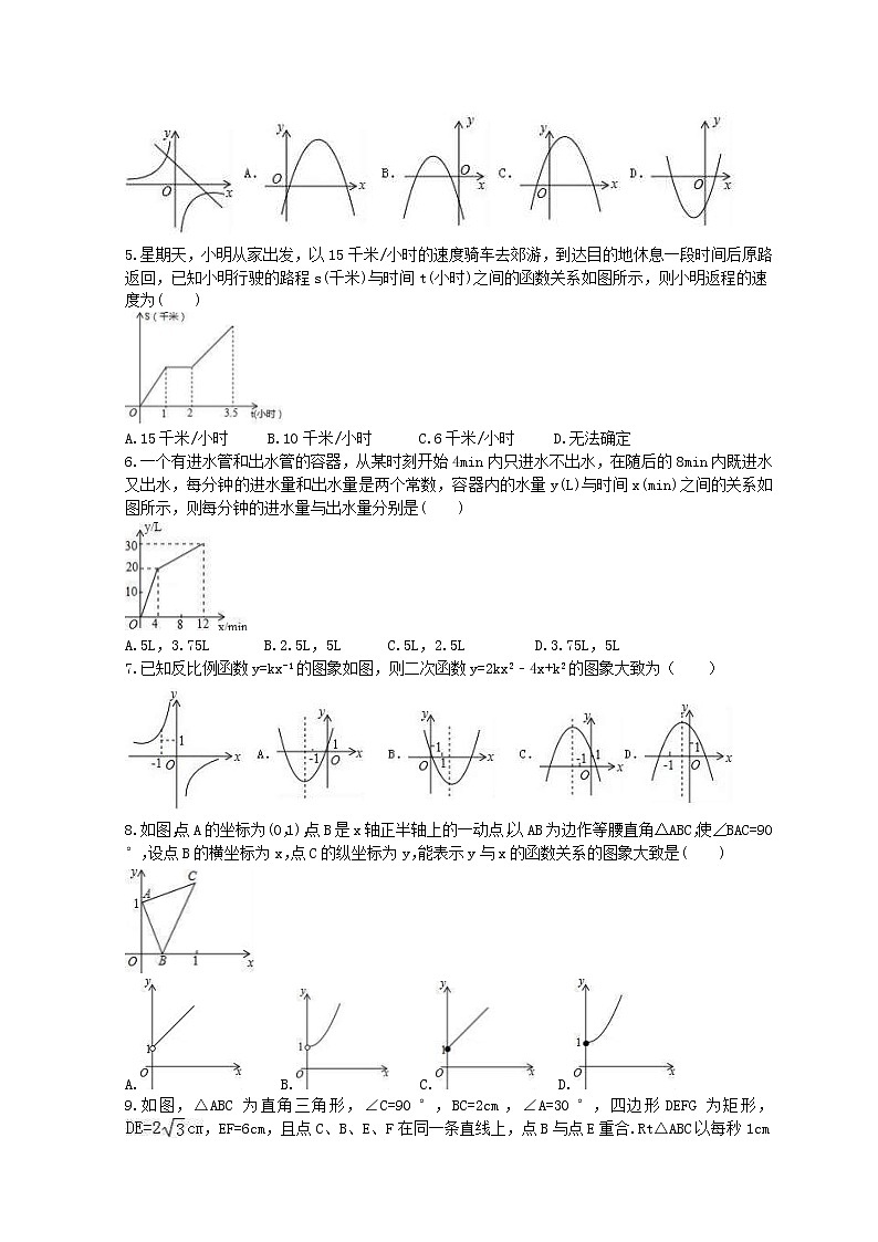 中考数学考前冲刺专题《函数的图像》过关练习（含答案）第2页