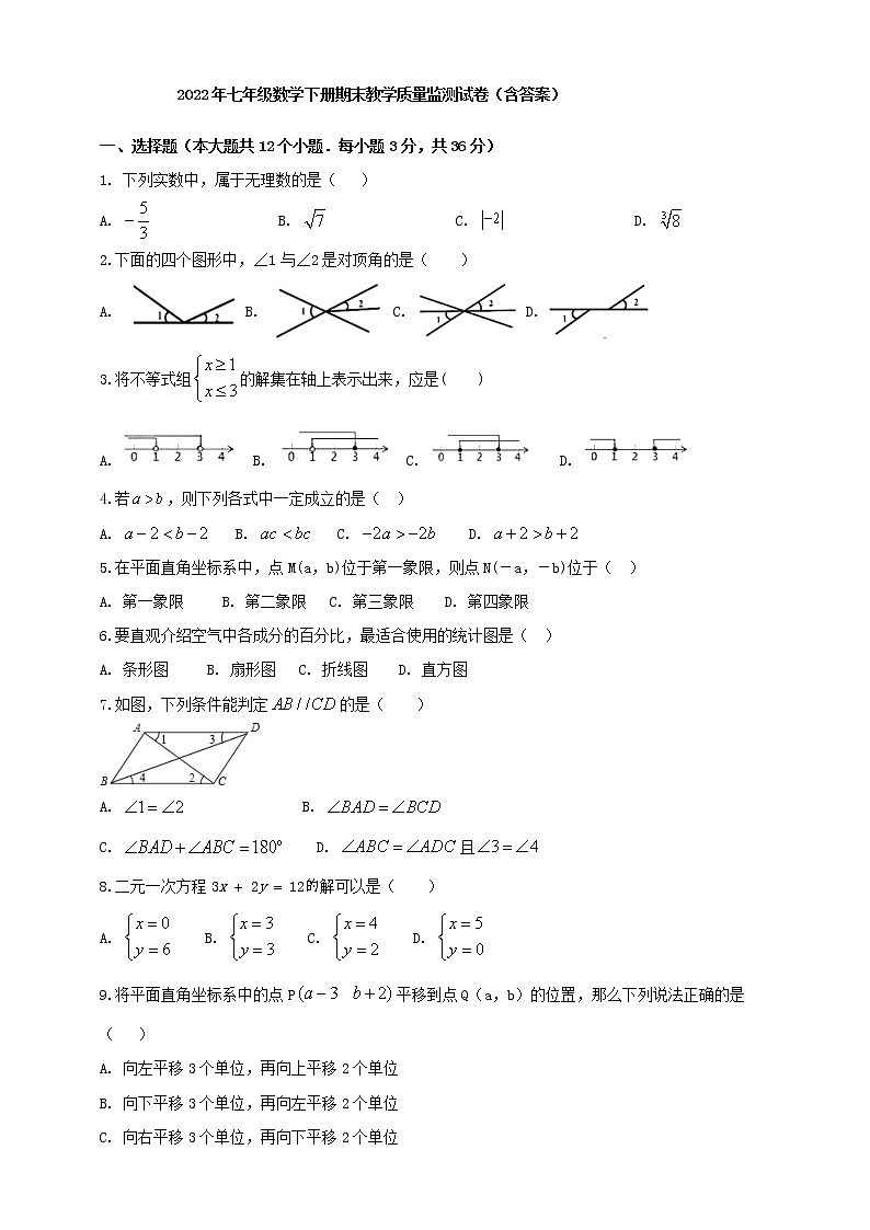2022年人教版七年级数学下册期末教学质量监测试卷（含答案）第1页