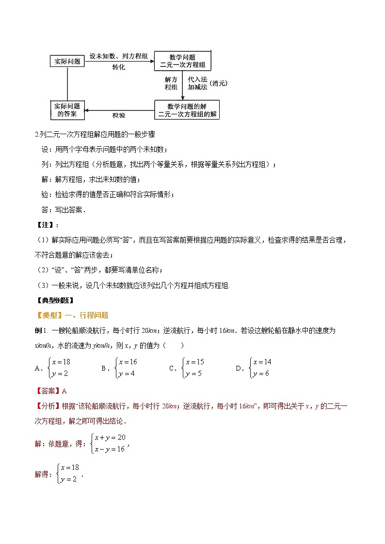 人教版七年级数学下册----8.3  实际问题与二元一次方程组（二）(基础讲解)（含解析）02