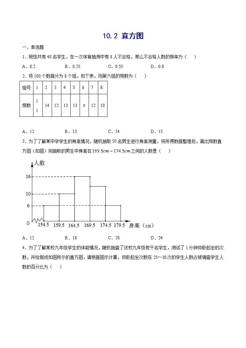 人教版七年级数学下册---10.2 直方图(基础训练)（原卷+解析）01