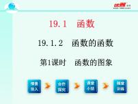 初中数学人教版八年级下册19.2.1 正比例函数图片ppt课件