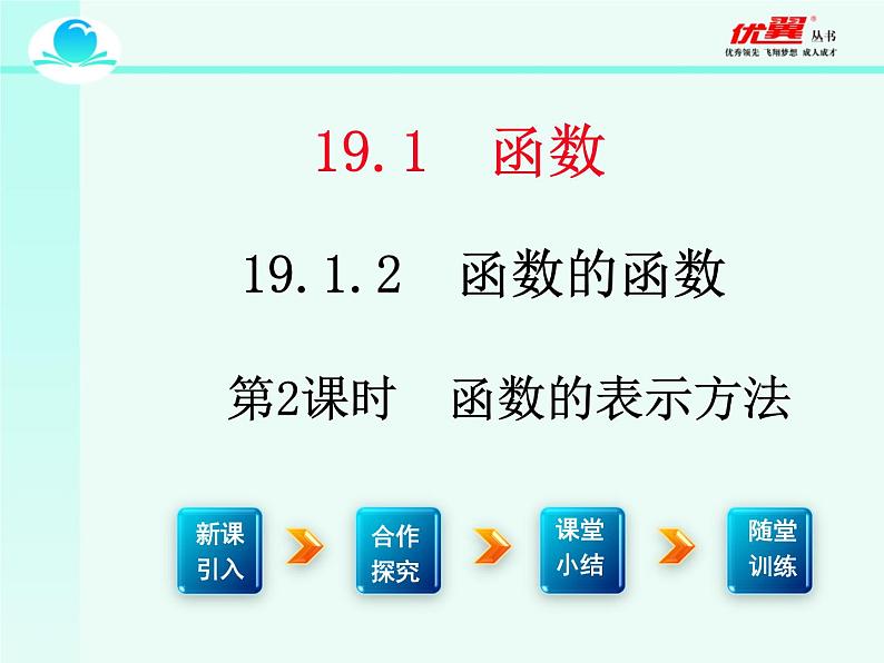 人教版八年级下册一次函数课件第1页