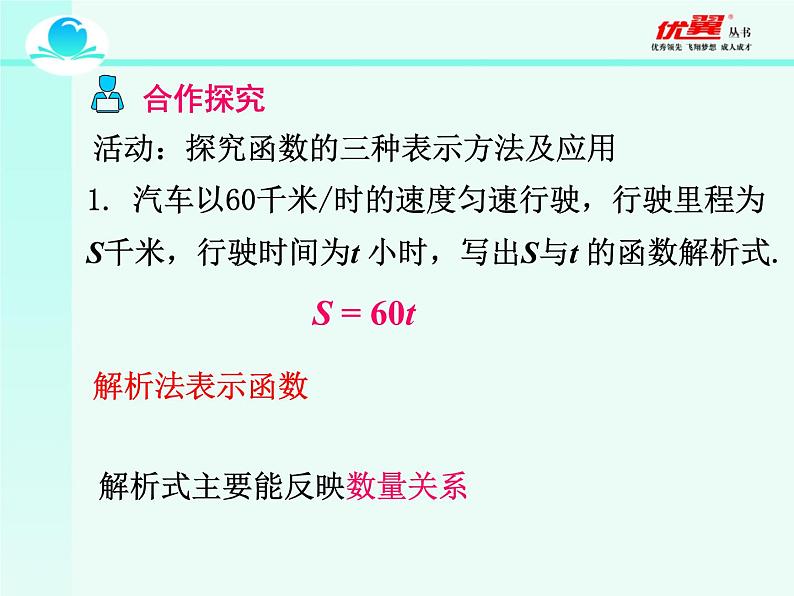 人教版八年级下册一次函数课件第4页