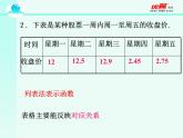 人教版八年级下册一次函数课件
