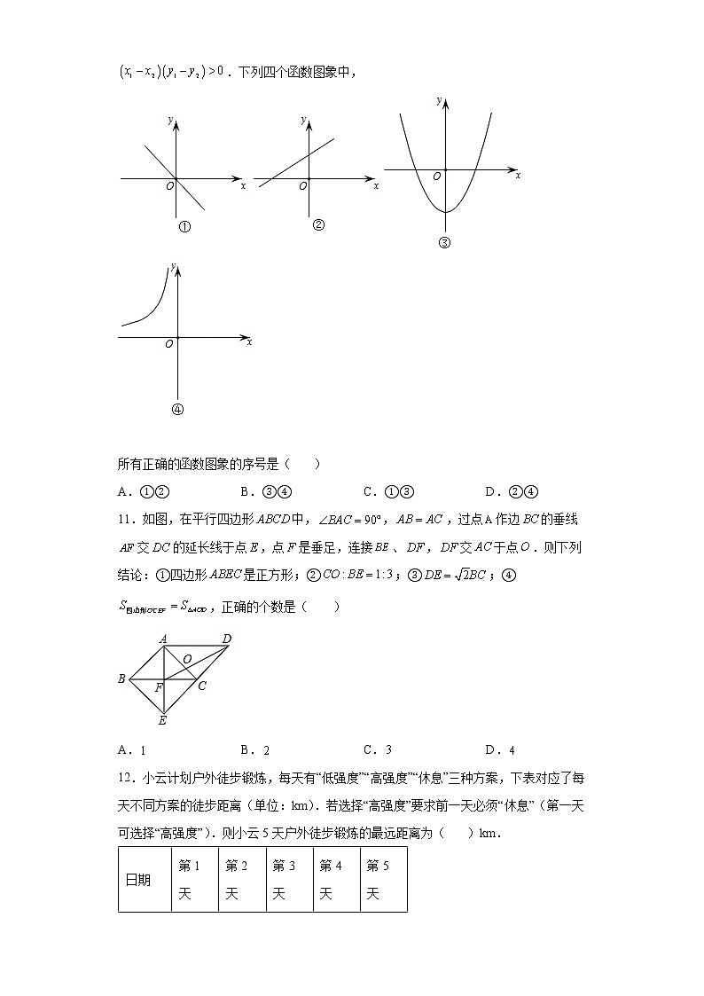 2022年山东省临沂市平邑县九年级一模数学试题(word版含答案)03