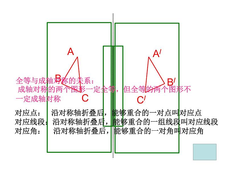 2022年北师大版七年级数学下册第5章第2节探索轴对称的性质课件 (4)第3页