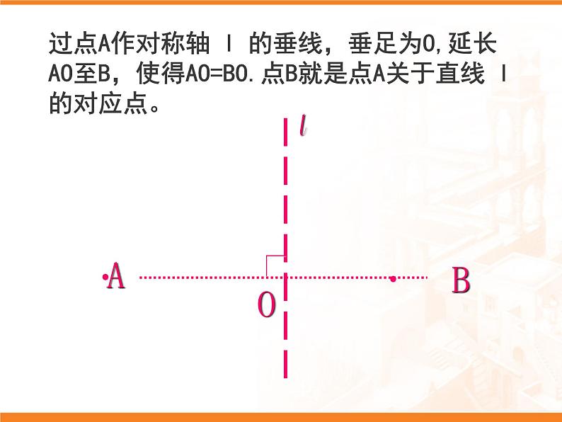 2022年北师大版七年级数学下册第5章第4节利用轴对称进行设计课件 (2)第3页